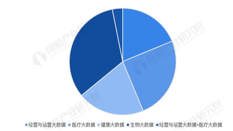 理賠無憂，了解這些注意事項**